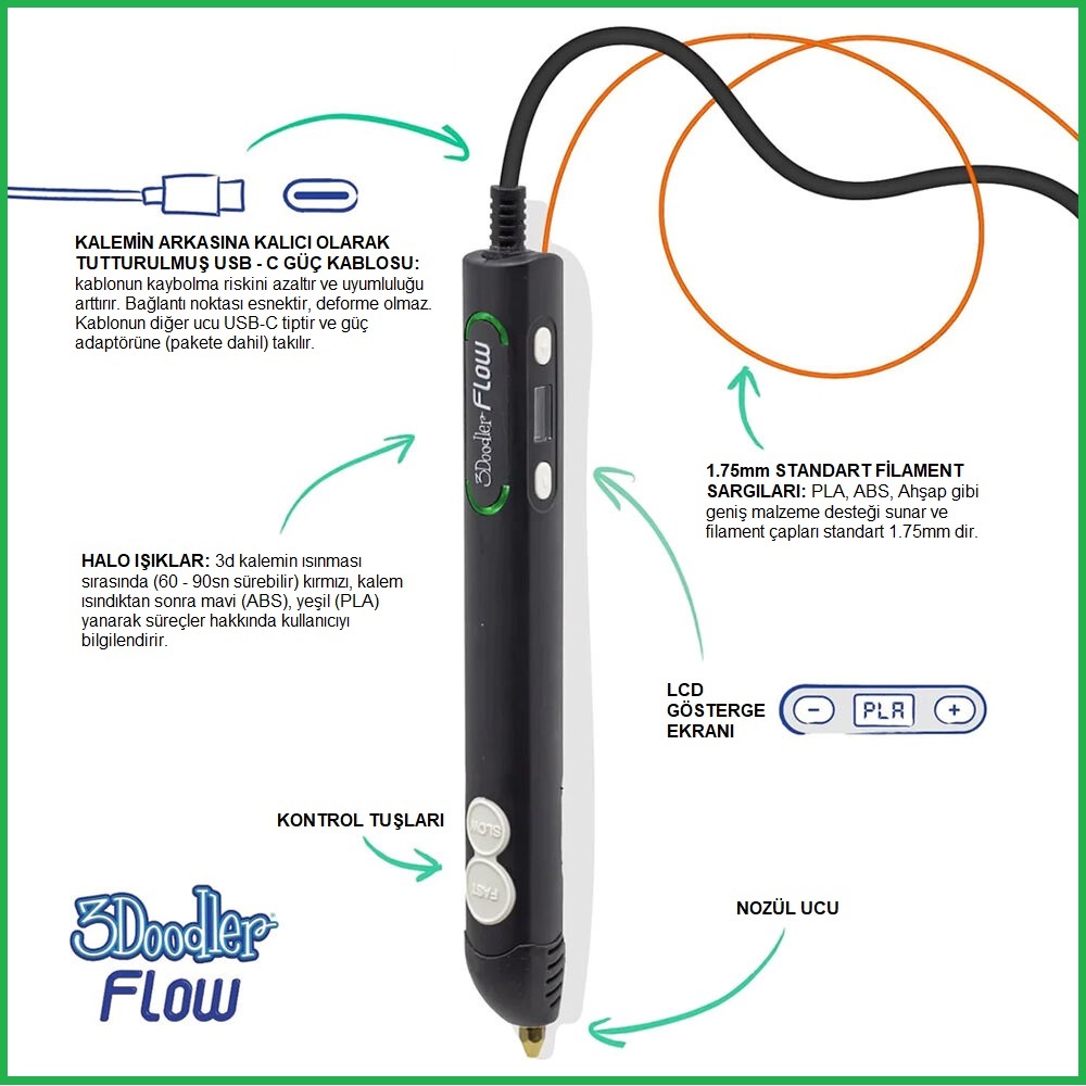 3doodler-flow-ozellikleri-2.jpg (183 KB)