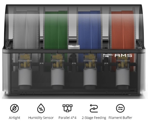 ams-filament-besleme-ozellikleri.jpg (64 KB)