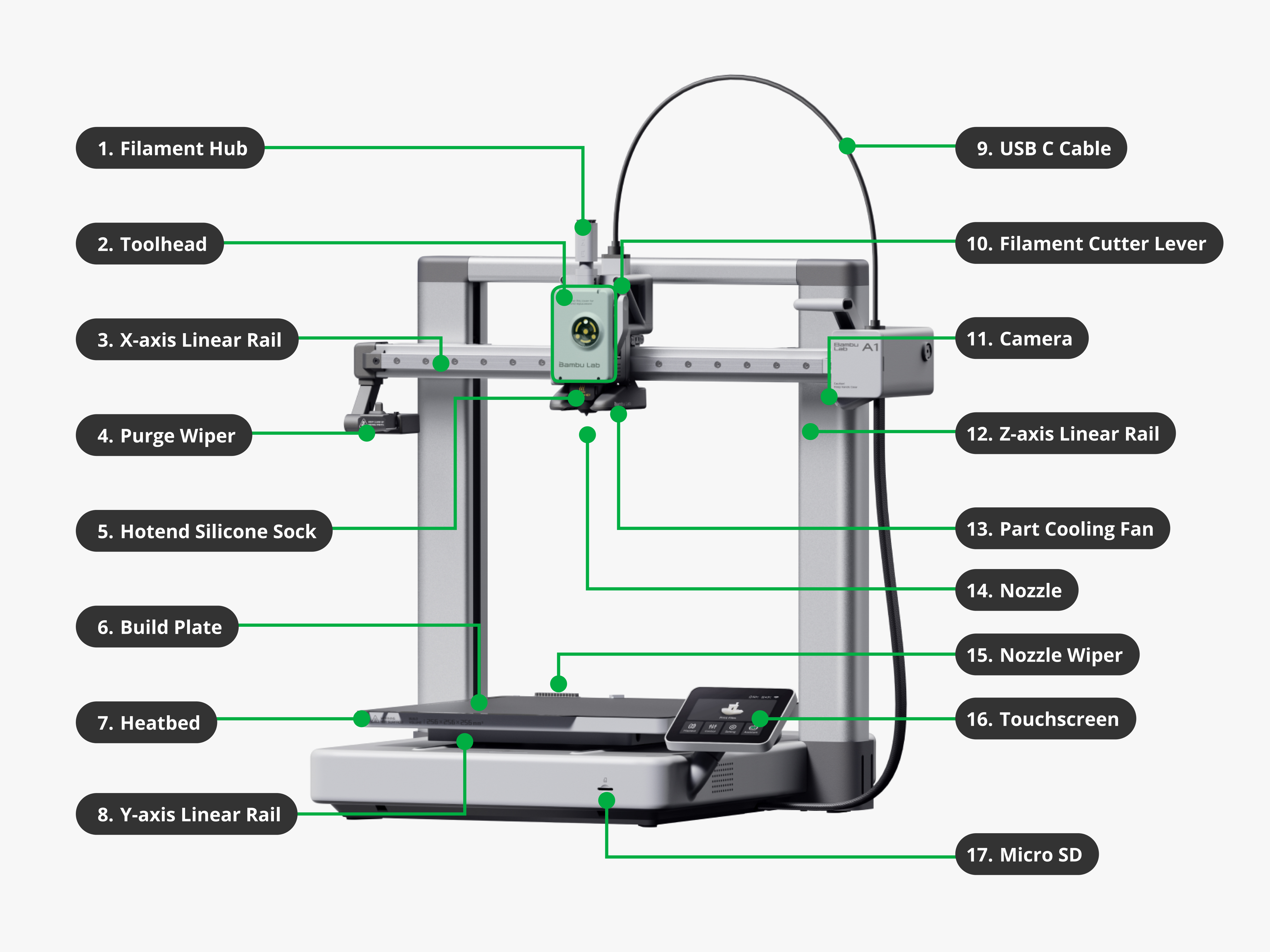 bambu-lab-a1-yuksek-hizli-3d-printer.jpg (1.84 MB)