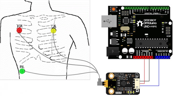 dfrobot-ecg-kalp-atım-hizi-olcım-sensoru.jpg (64 KB)