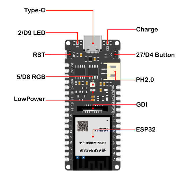 firebeetle-esp-32-2-kart-bolumleri.png (68 KB)