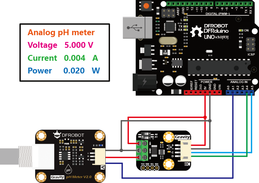 güc-olcer-watmetre-ve-gravity-ph-metre.jpg (32 KB)