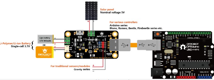 solar-güc-kontrol-karti-baglanti-diagrami.jpg (48 KB)