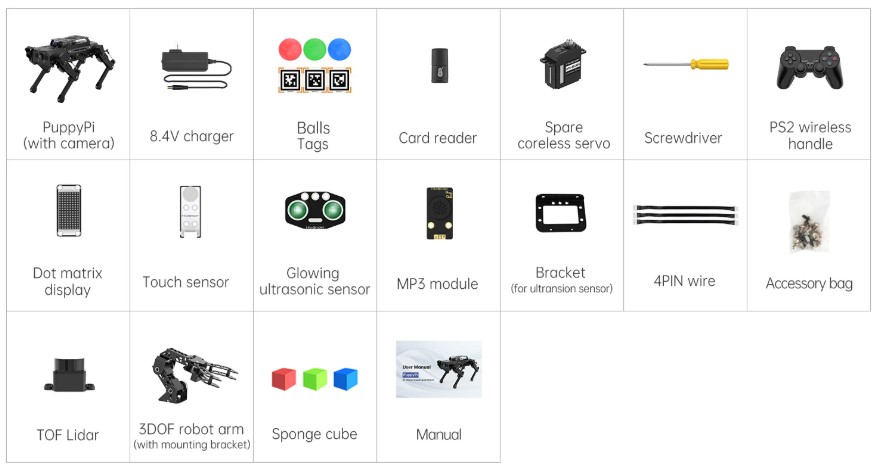 puppypi-pro-ultimate-paket.jpg (60 KB)