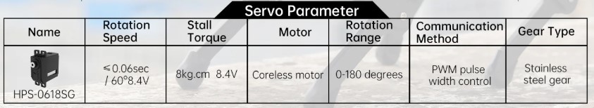 servo-parametreleri.jpg (39 KB)