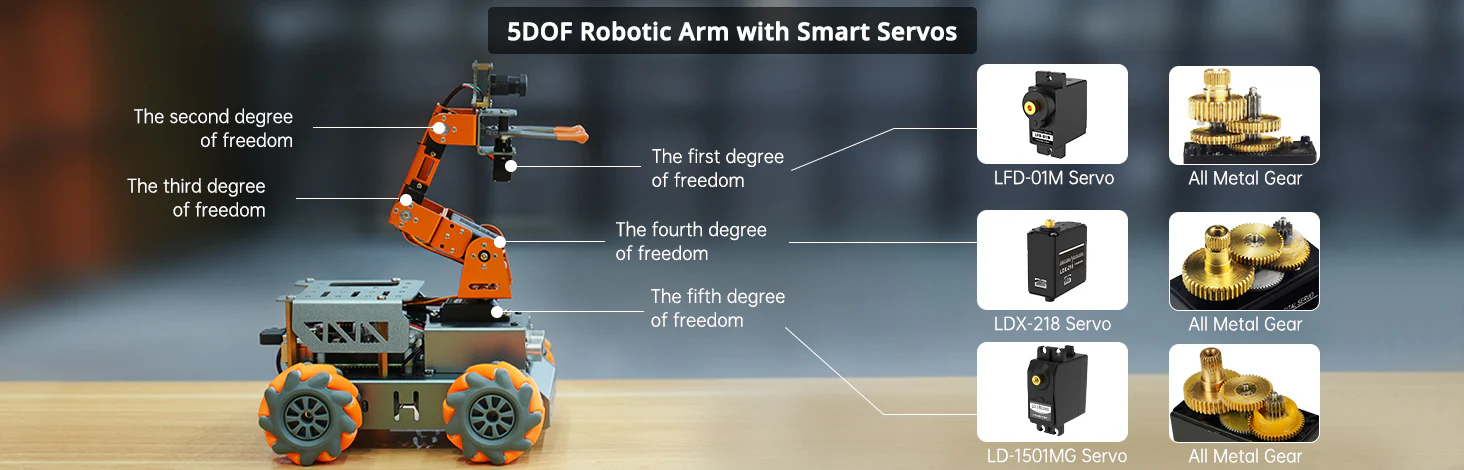 smartpi-5dof-robot-kol.webp (73 KB)