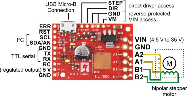 tic-500-pololu-step-motor-kontrol-karti.jpg (80 KB)