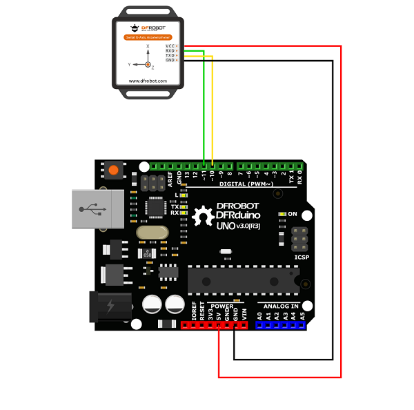 DFRobot-6-Eksen-İvmeolcer-sen0386.jpg (84 KB)