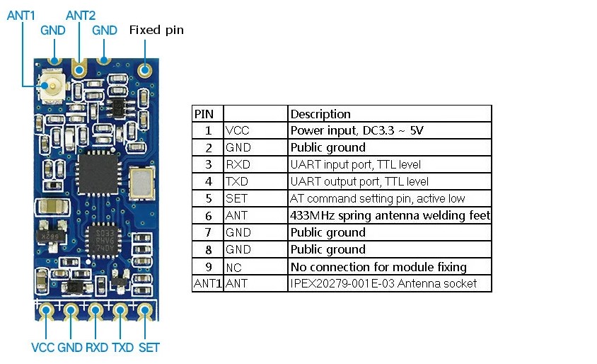 hc-12-pin-tanitimi.jpg (103 KB)