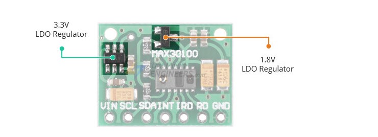 max30100-LDO-regulator.jpg (28 KB)