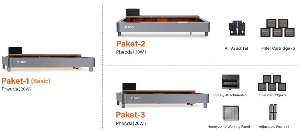 phecda-20w-paketleri.jpg (65 KB)