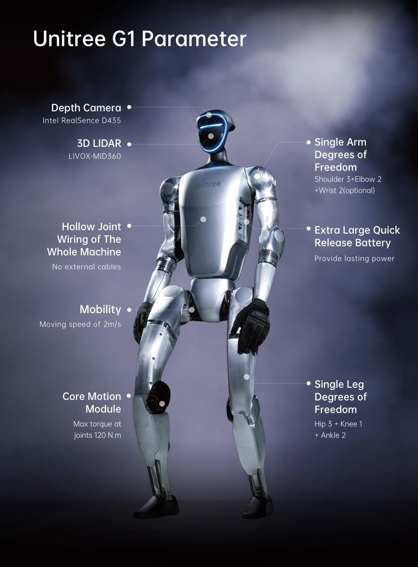 unitree-g1-insansi-robot-parametreleri.jpg (96 KB)