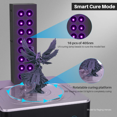 Elegoo Mercury 2.0 Yıkama ve Kürleme Cihazı