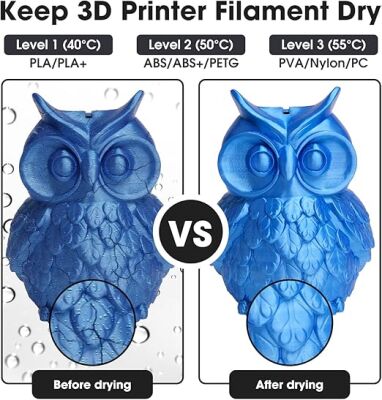 Esun e-Box Lite 3D Filament Kurutucu (Nem ve Toz geçirmeyen Fan Isıtmalı)