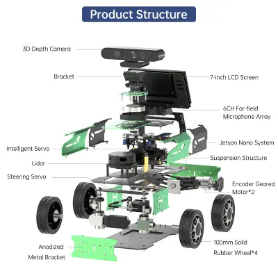 Hiwonder JetAcker ROS, SLAM Mobil Eğitim Robotu - Jetson NANO Destekli Advanced Kit