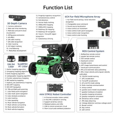 Hiwonder JetAcker ROS, SLAM Mobil Eğitim Robotu - Jetson NANO Destekli Advanced Kit