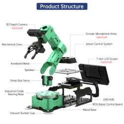 Hiwonder JetArm ROS 6 Eksen Robot Kol Ultimate Kit - Jetson NANO 4GB - Thumbnail