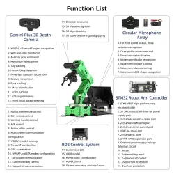 Hiwonder JetArm ROS 6 Eksen Robot Kol Ultimate Kit - Jetson NANO 4GB - Thumbnail