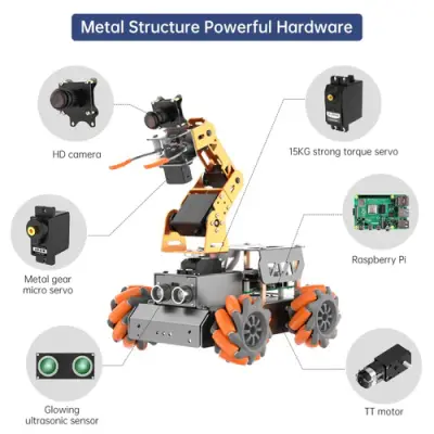 Hiwonder MasterPi AI Görüntü İşleyen Robotik Kollu Robot Araba (Raspberry Pi Desteği)