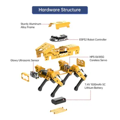 Hiwonder MechDog Açık Kaynak AI Robot Köpek Advanced Kit ( ESP32 Kontrollü)