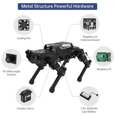 Hiwonder PuppyPi Pro Quadruped Robot Köpek (Raspberry Pi 5 8GB ile Yapay Görme)