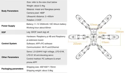 Hiwonder SpiderPi AI Görüntü İşleyen Hexapod Örümcek Robot (Raspbery Pi 4 4Gb)