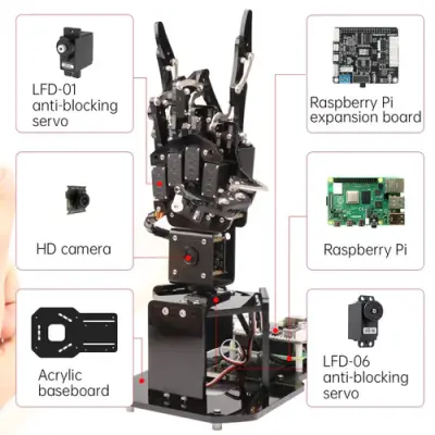 Hiwonder uHandPi Raspberry Pi AI Görüntü İşleyen Robotik El (RPi 5 8GB - Sağ)