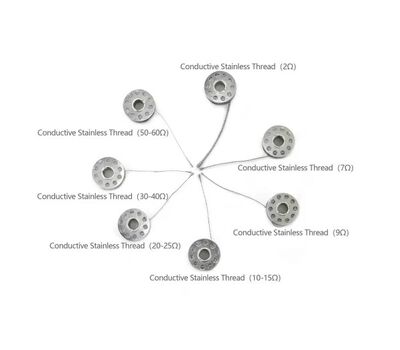 İletken Paslanmaz İplik (30-40 ohm) - Giyilebilir E-tekstil Ürünlerde, FIT0743