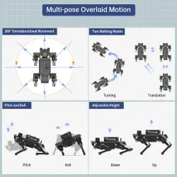 ROSPug Quadruped Bionik Robot Köpek (Jetson NANO Entegre, ROS ve Pyton Desteği) - Thumbnail