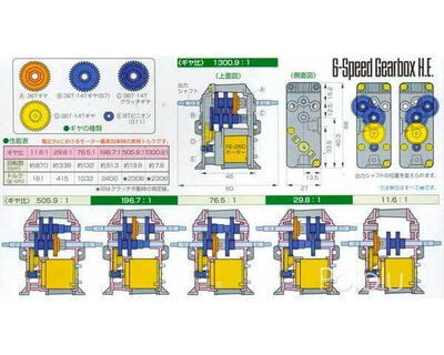 Tamiya 72005 Gearbox Kit (6 Hız Kademesi) PL-74